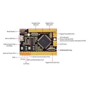 Keyestudio MEGA 2560 PRO Geliştirme Kartı