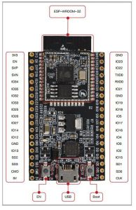 ESP-32S WiFi + Bluetooth Dual-Mode Geliştirme Kartı (38 PİN)
